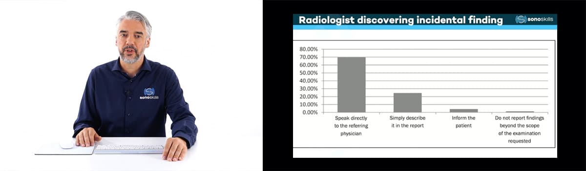 Writing a MSK Ultrasound Report: Help Your Patient, Your Referrer and Yourself